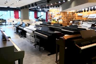 İstanbul, Akmerkez AVM Mağazası, Fotoğraf: (5/10)