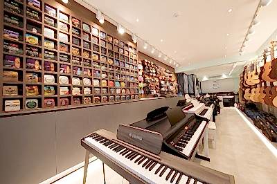 Kocaeli, İzmit Mağazası, Fotoğraf: (3/10)